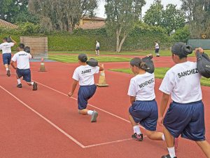 Week 7: Discipline,Innovation, and Leadership